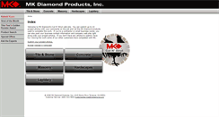 Desktop Screenshot of cutnstrut.mkdiamond.com